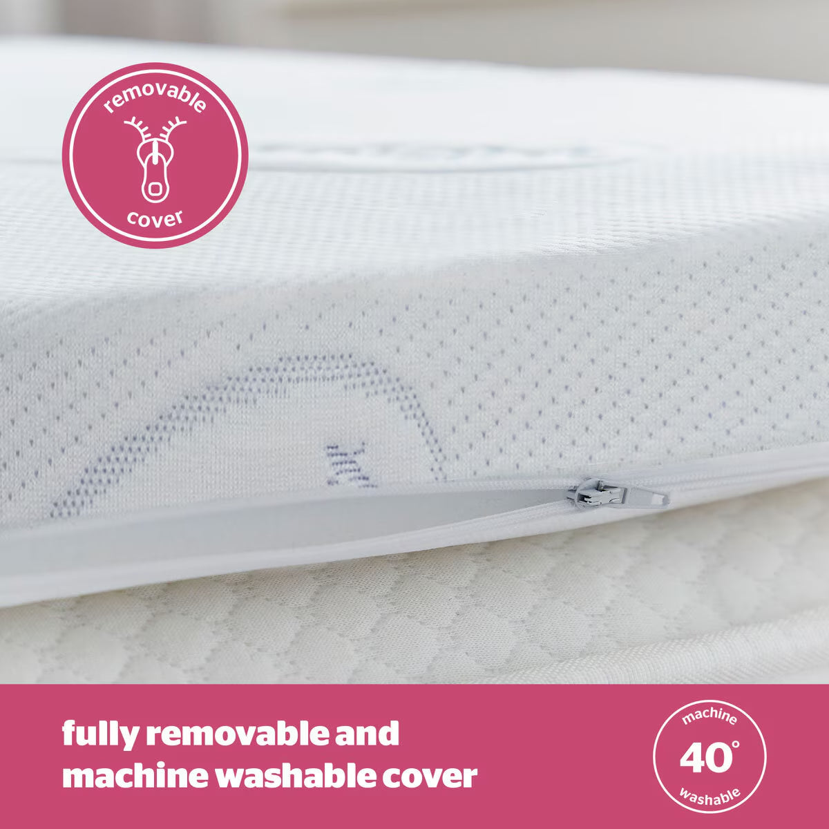 Impress 7Cm Memory Foam Mattress Topper, Single