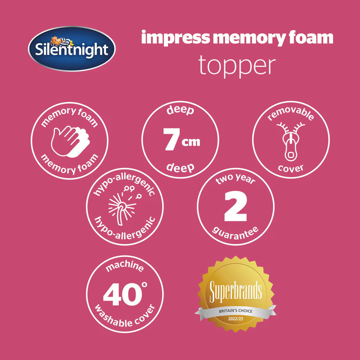 Impress 7Cm Memory Foam Mattress Topper, Single